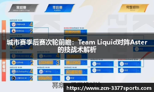 城市赛季后赛次轮前瞻：Team Liquid对阵Aster的技战术解析