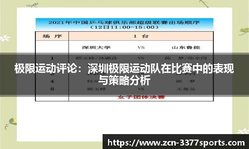极限运动评论：深圳极限运动队在比赛中的表现与策略分析